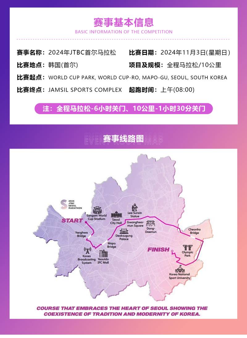 2024JTBC首尔马拉松(赛事规程)（2）