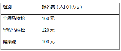 2024官厅湖马拉松(赛事规程)（4）