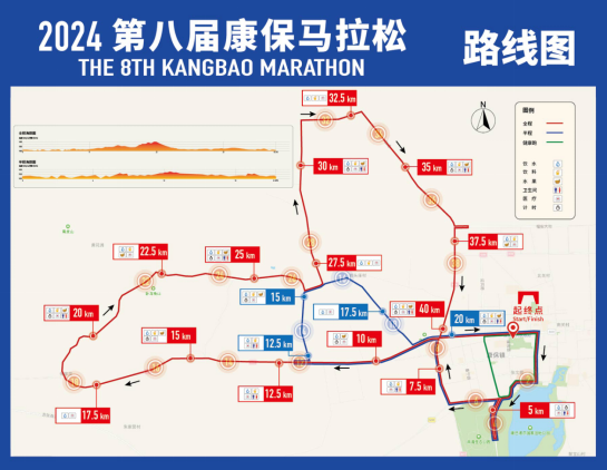 2024康保马拉松(赛事规程)