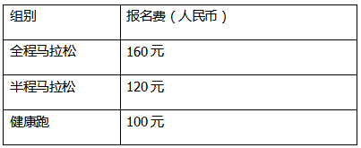 2024康保马拉松(赛事规程)（4）