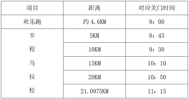 2024太仓中德半程马拉松(赛事规程)