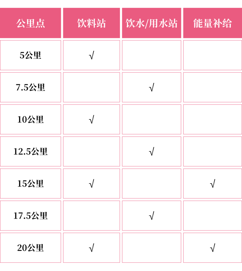 2024第二届莱州半程马拉松(赛事规程)（9）