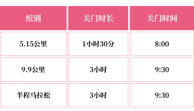 2024第二届莱州半程马拉松(赛事规程)（8）