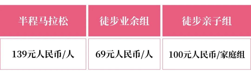 2024第二届莱州半程马拉松(赛事规程)（7）