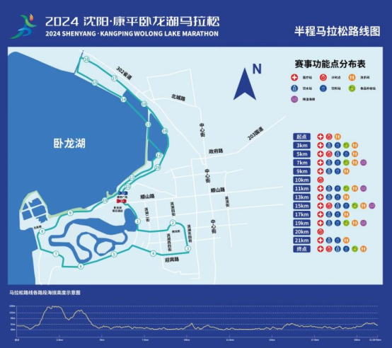 2024沈阳·康平卧龙湖马拉松(赛事规程)（2）