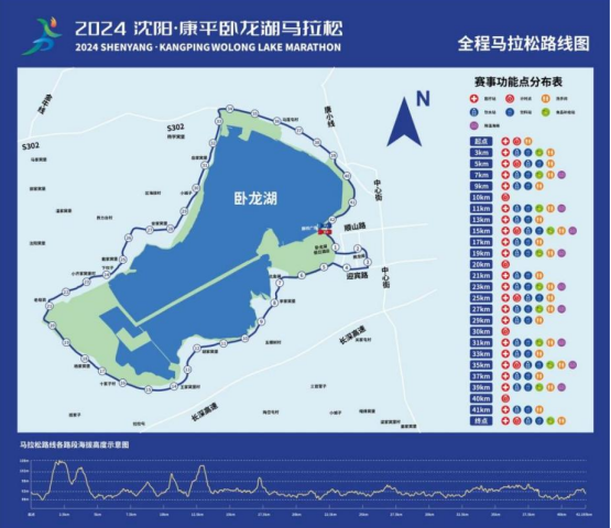 2024沈阳·康平卧龙湖马拉松(赛事规程)