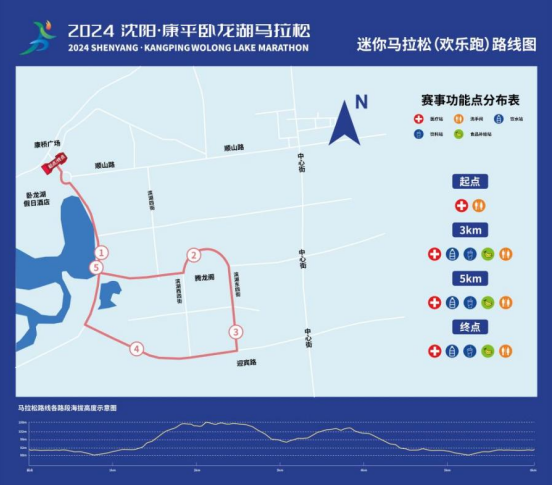 2024沈阳·康平卧龙湖马拉松(赛事规程)（3）