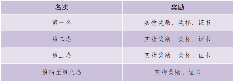2024石景山区冬奥公园团体接力赛(赛事规程)（5）