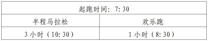 2024大理小河淌水半程马拉松(赛事规程)（2）