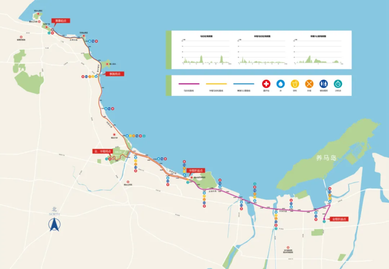 2024烟台马拉松(赛事规程)