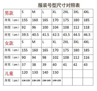 2024烟台马拉松(赛事规程)（7）