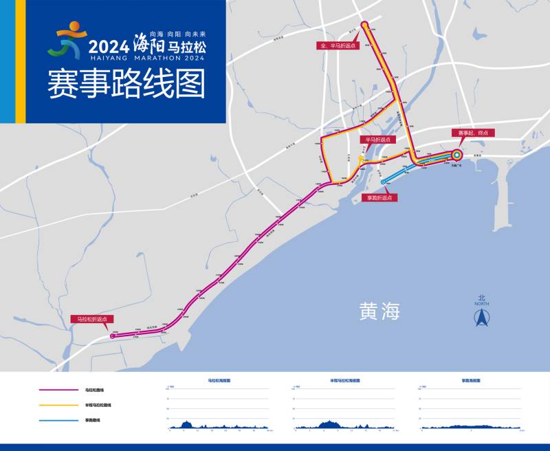 2024海阳马拉松(赛事规程)