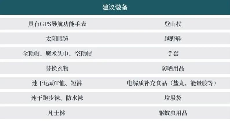 2024第三届龙之九子九岛联赛嘲风·大黑山岛站(赛事规程)（5）