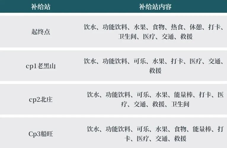 2024第三届龙之九子九岛联赛嘲风·大黑山岛站(赛事规程)（6）