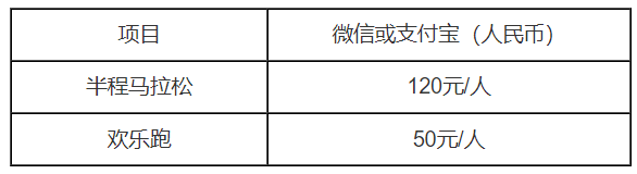 2024威宁半程马拉松(赛事规程)（2）