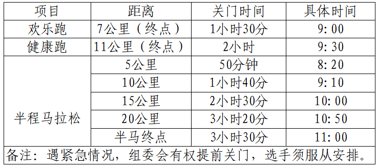 2024巴东野三关半程马拉松(赛事规程)