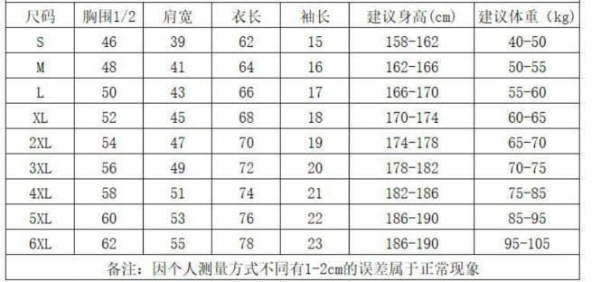 2024北京七夕长跑节(赛事规程)（6）