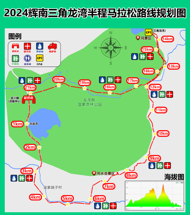 2024辉南三角龙湾森林马拉松(赛事规程)（2）