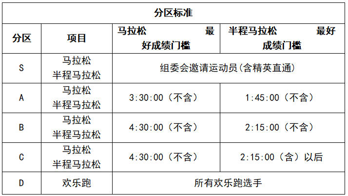 2024查干湖环湖马拉松(赛事规程)（2）