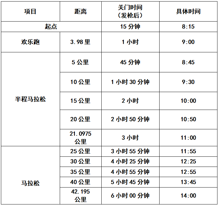 2024查干湖环湖马拉松(赛事规程)（3）