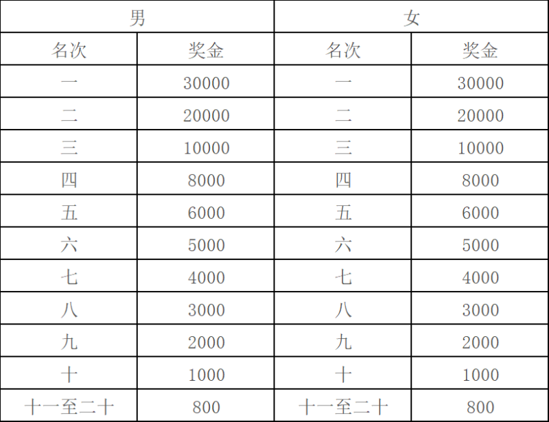雅迪2024锡山宛山湖马拉松(赛事规程)（3）