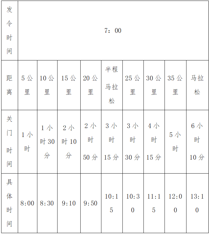 2024宁夏黄河金岸（吴忠）马拉松(赛事规程)