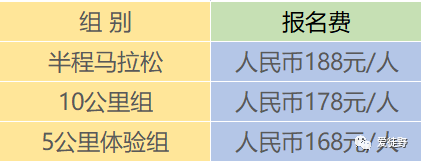 2024爱徒野贵阳阅山湖“春暖花开”半程马拉松(赛事规程)（2）
