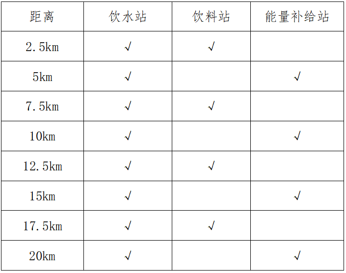 2024烟台金沙滩星空半程马拉松(赛事规程)（4）