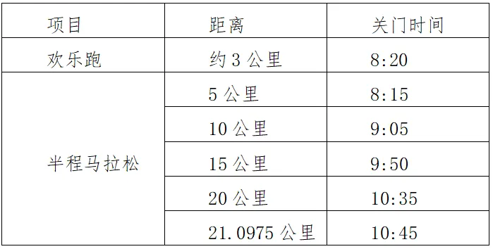 2024金秀半程马拉松赛(赛事规程)（3）