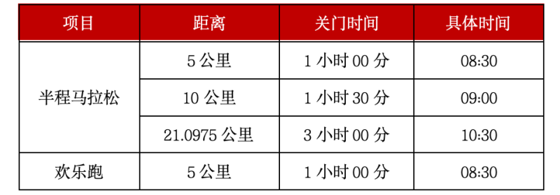 辽上京·2024巴林左旗半程马拉松(赛事规程)（2）