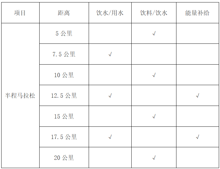 2024桐庐半程马拉松(赛事规程)（4）