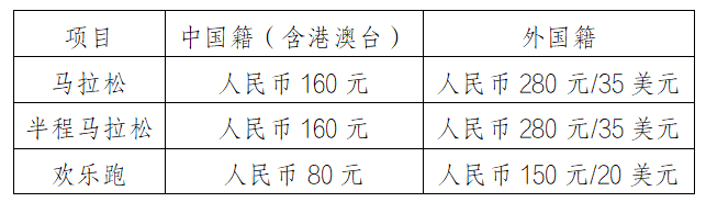 2024榆林马拉松(赛事规程)（5）