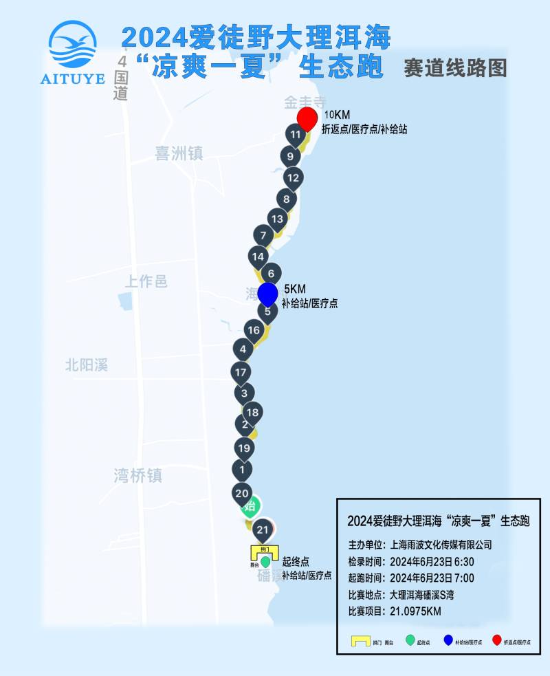 2024爱徒野大理洱海“凉爽一夏”生态跑(赛事规程)（7）