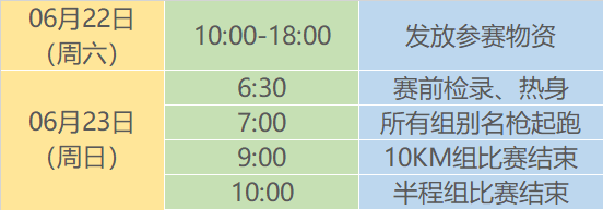 2024爱徒野大理洱海“凉爽一夏”生态跑(赛事规程)（6）