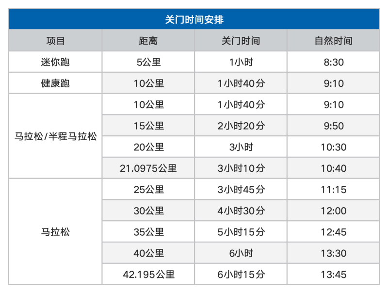 2024达拉特库布其沙漠马拉松(赛事规程)（2）