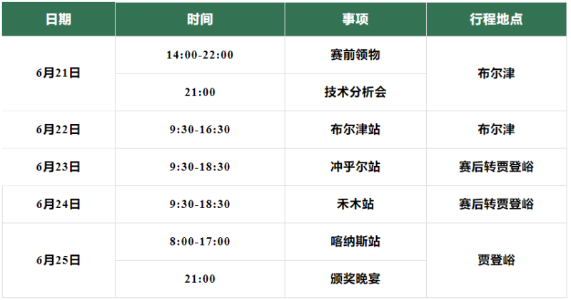 2024新疆布尔津·喀纳斯越野多日赛(赛事规程)（2）