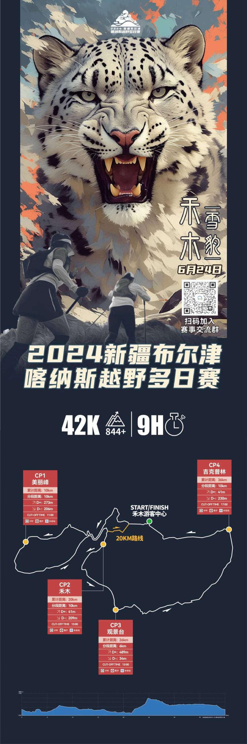 2024新疆布尔津·喀纳斯越野多日赛(赛事规程)（6）