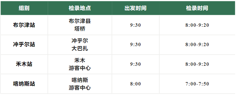 2024新疆布尔津·喀纳斯越野多日赛(赛事规程)（9）