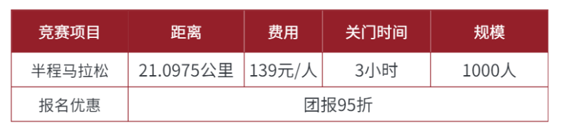 2024福山大樱桃半程马拉松(赛事规程)