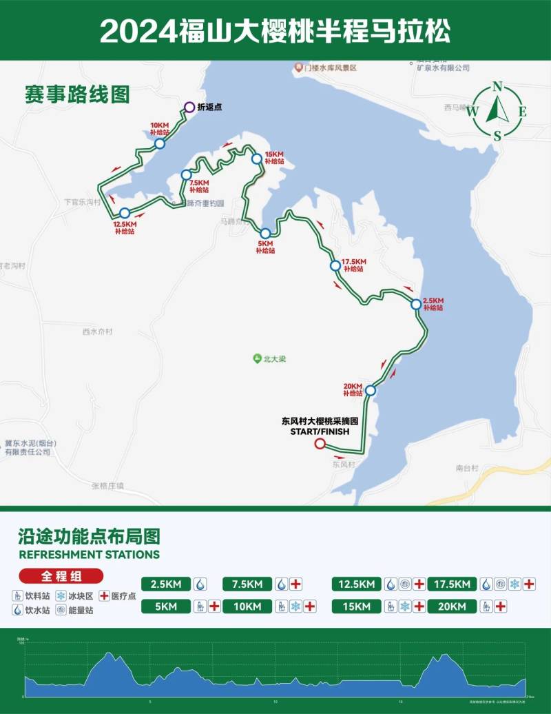 2024福山大樱桃半程马拉松(赛事规程)（2）