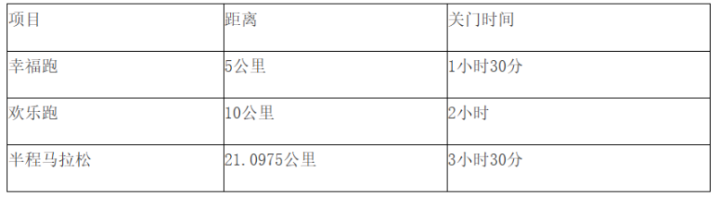 2024长白山森氧马拉松(赛事规程)（7）