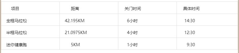 2024中国吉林边境马拉松(赛事规程)