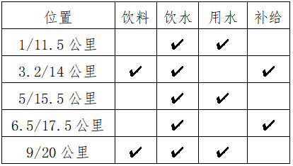 2024三江月也半程马拉松赛(赛事规程)（3）