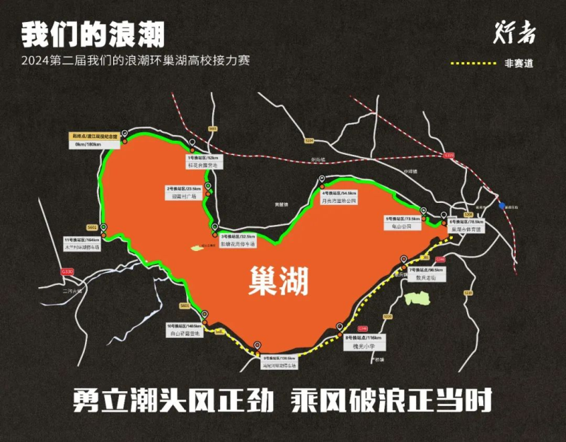 2024第二届我们的浪潮环巢湖高校接力赛(赛事规程)（4）