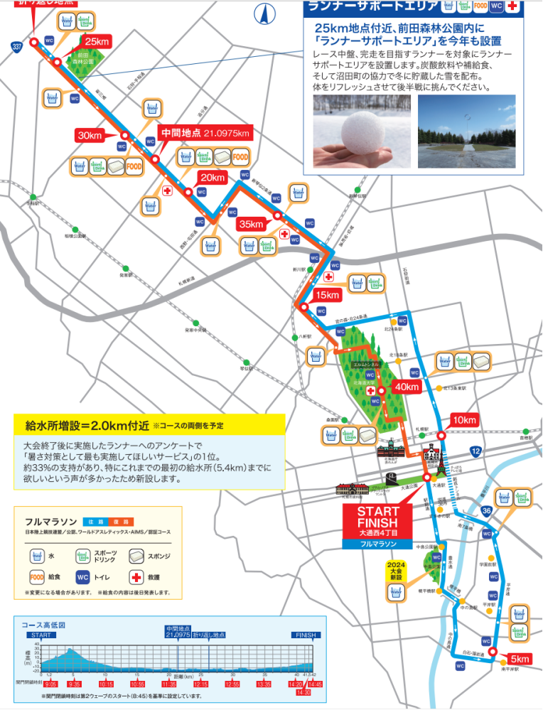 2024北海道马拉松(赛事规程)