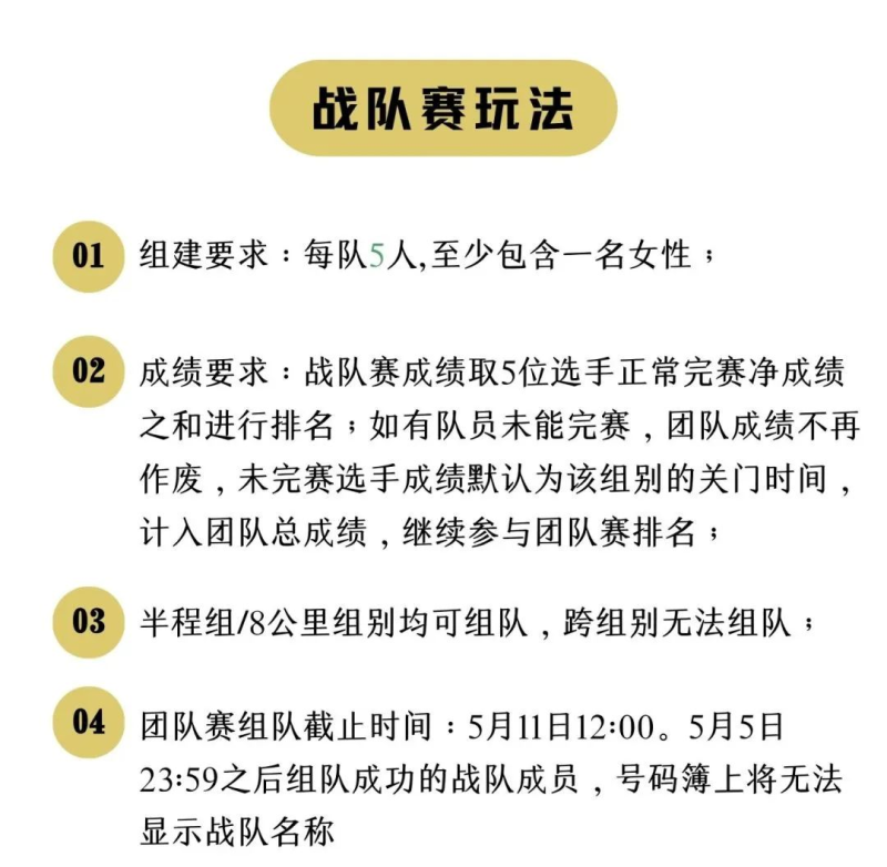 2024第九届莱山半程马拉松(赛事规程)（6）