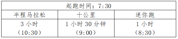 2024弥勒•女子半程马拉松(赛事规程)