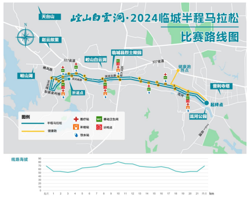 2024临城半程马拉松(赛事规程)