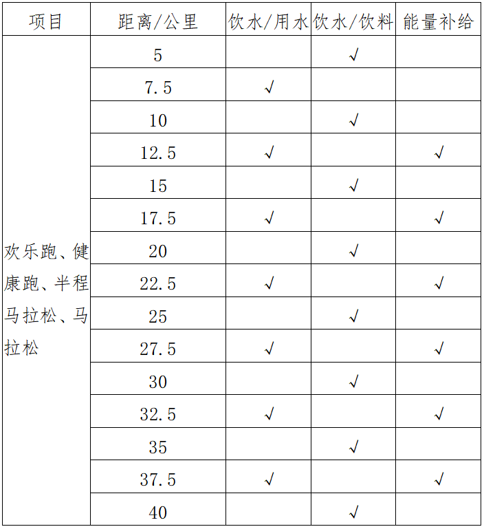 2024象山马拉松(赛事规程)（2）