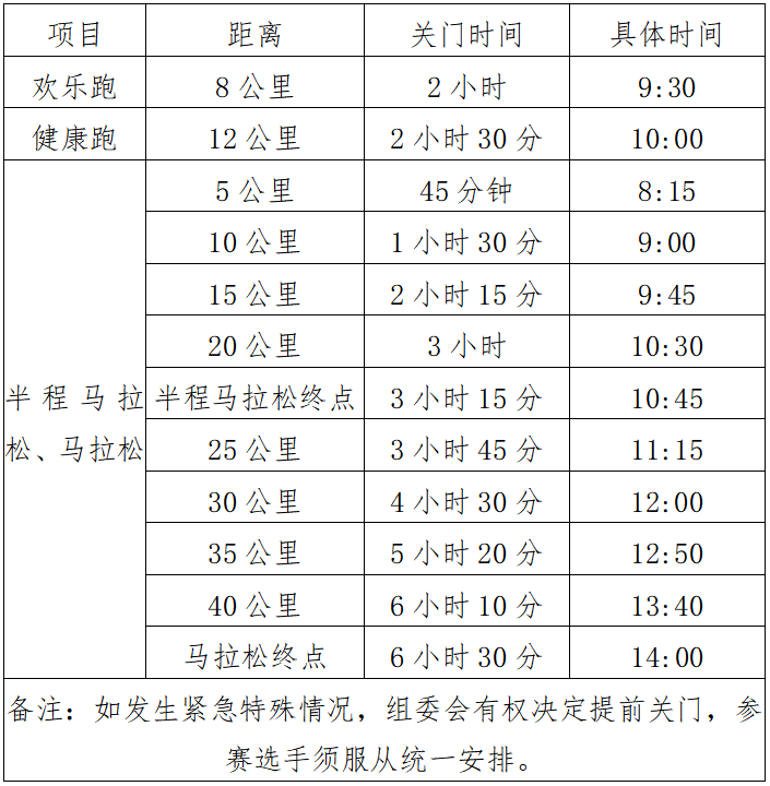 2024象山马拉松(赛事规程)